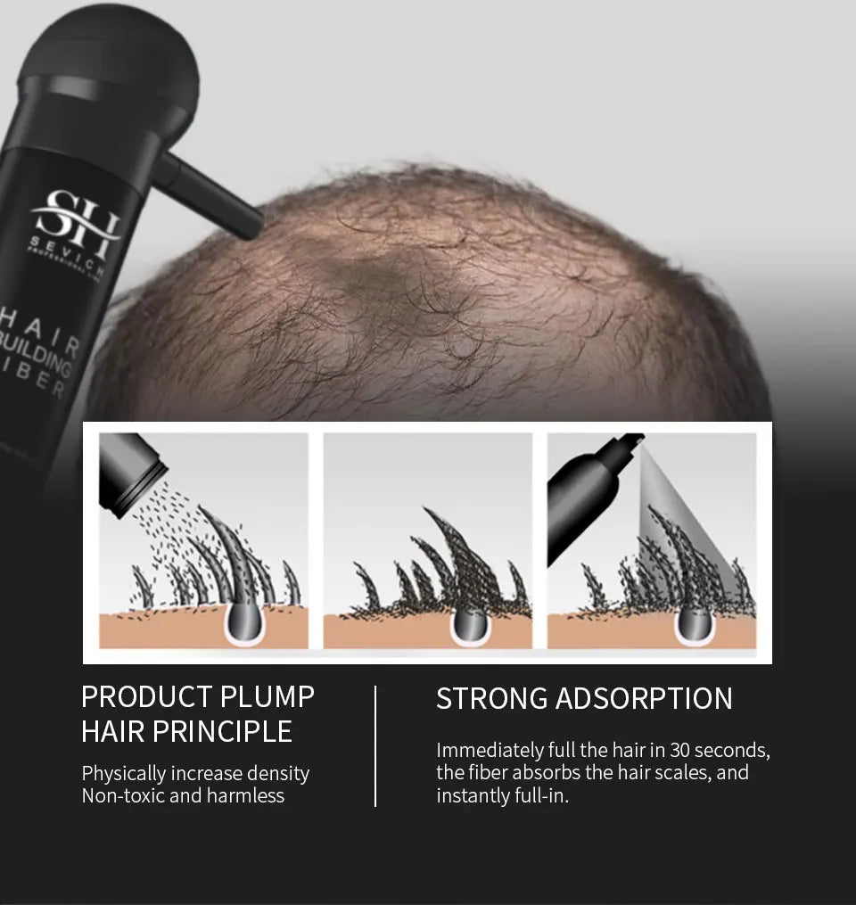 3pcs Hair Fibers Set Keratin Hair Building Styling Powder Hair Loss Instant Regrowth Thickening Powders Hairline Beard Filling